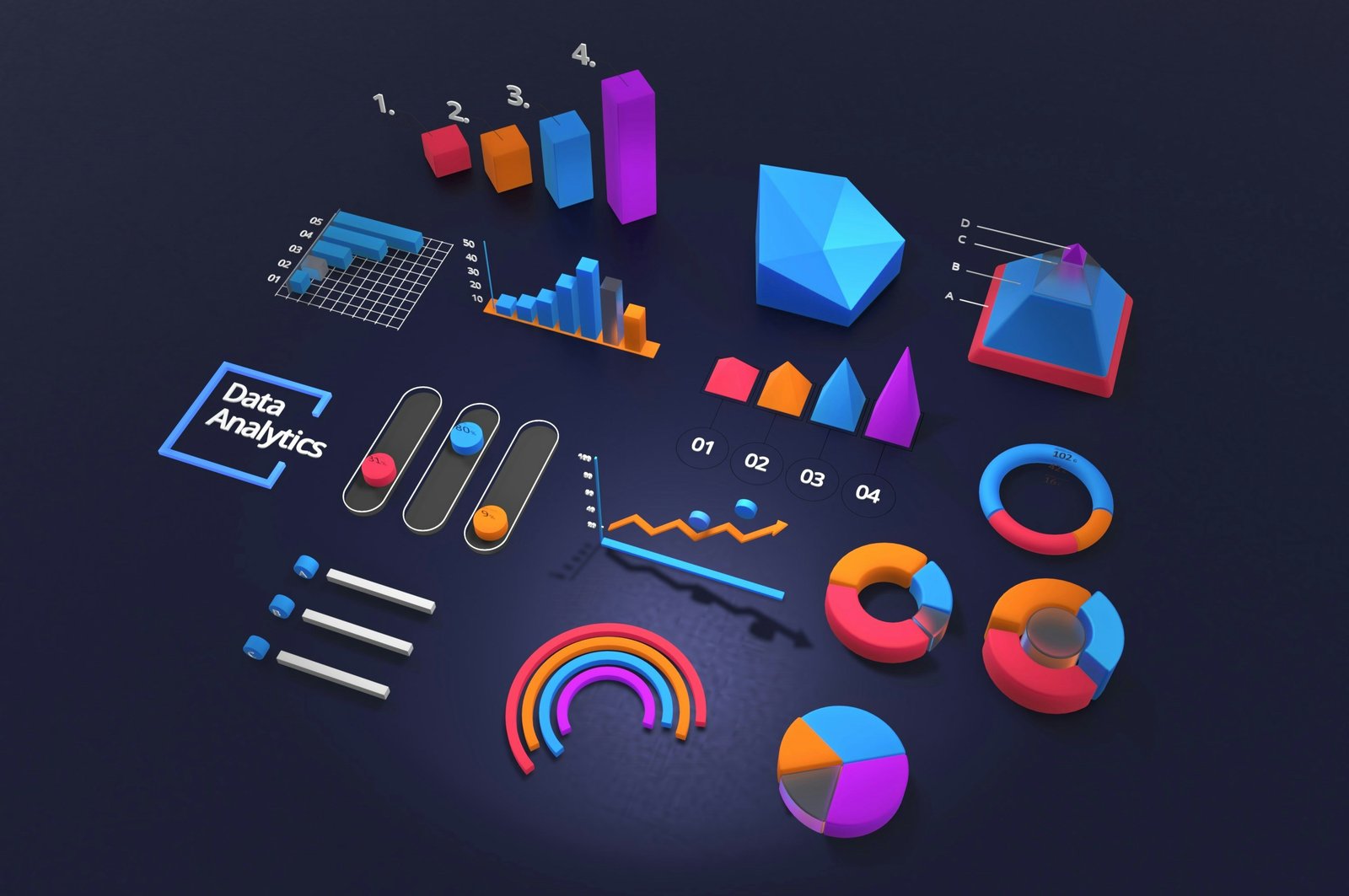 Data Services